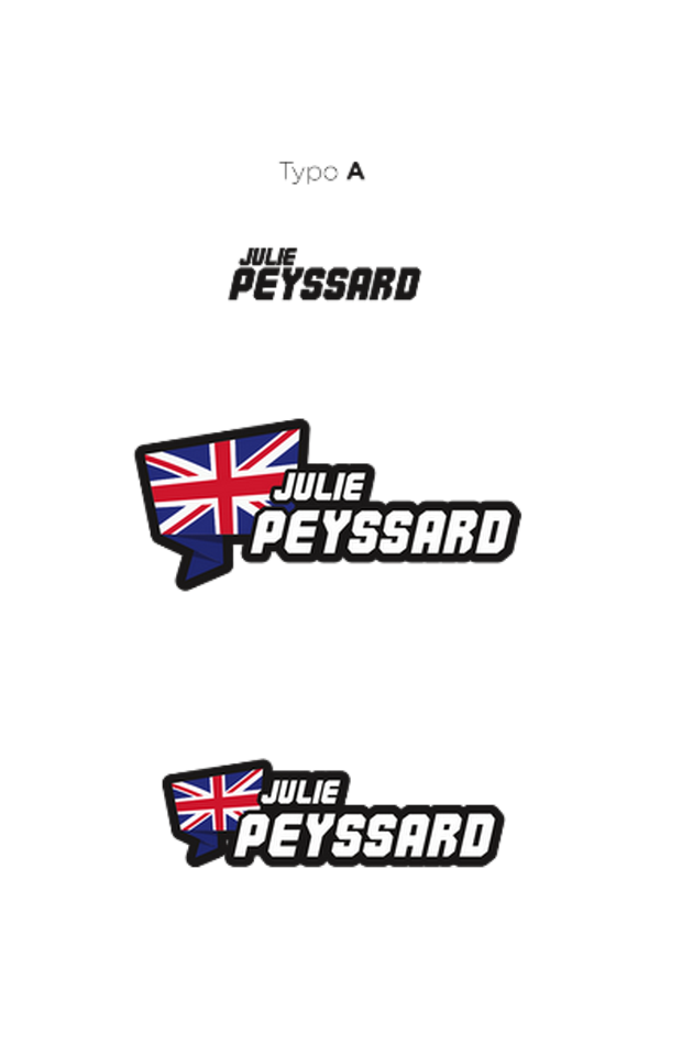 Stickers Perso Drapeaux + nom du pilote