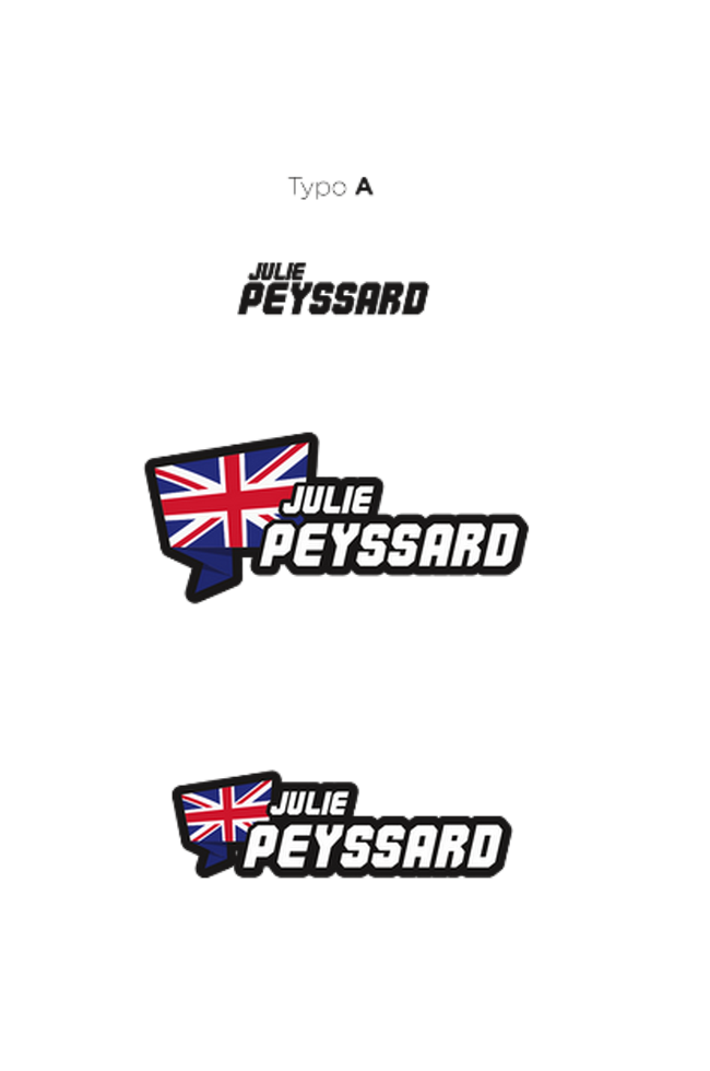 Stickers Perso Drapeaux + nom du pilote